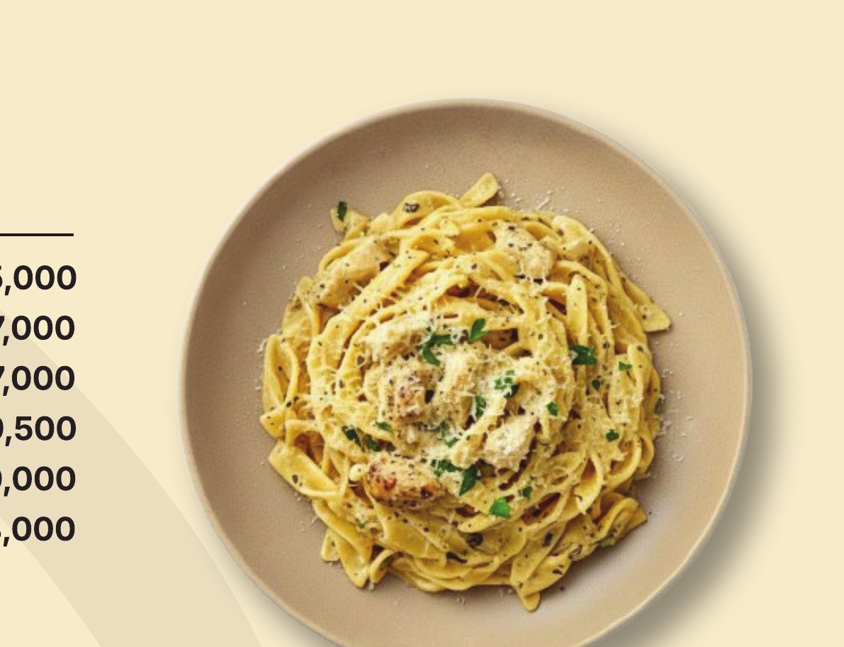 Creamy chicken pasta plate